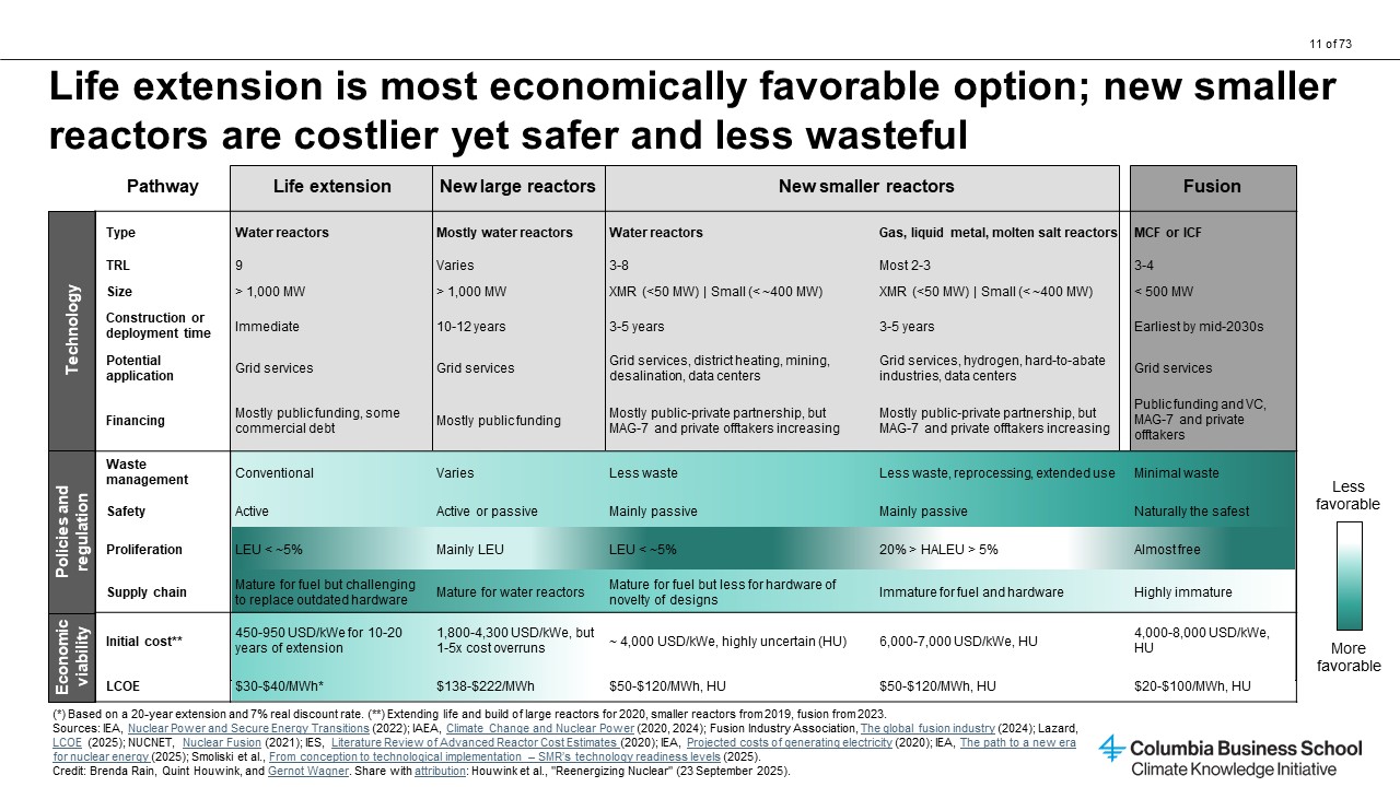 CKI Analysis Image