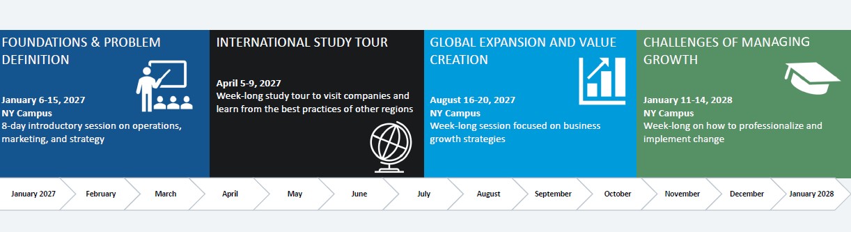 ECLA 2028 Program Schedule Overview