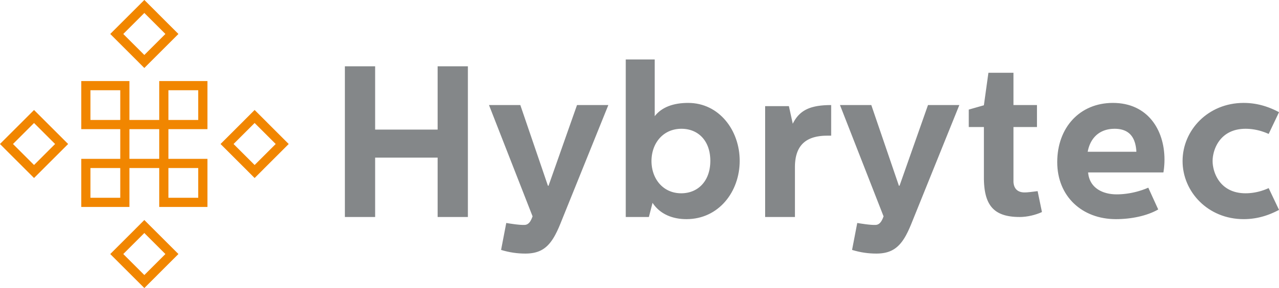 Hybrytec