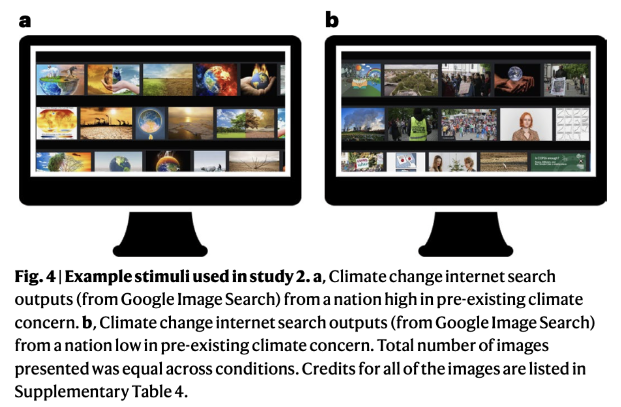 Climate change Internet search outputs