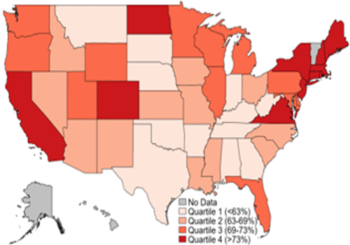 Graph of US Insurance Protection Gap