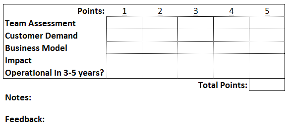 Evaluation Rubric