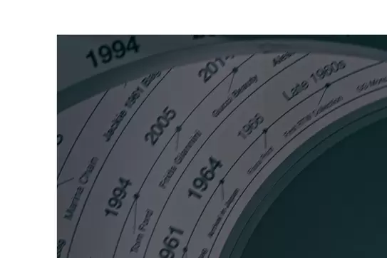 A curving timeline in dark tones, marked with years from the 1960s through 2014