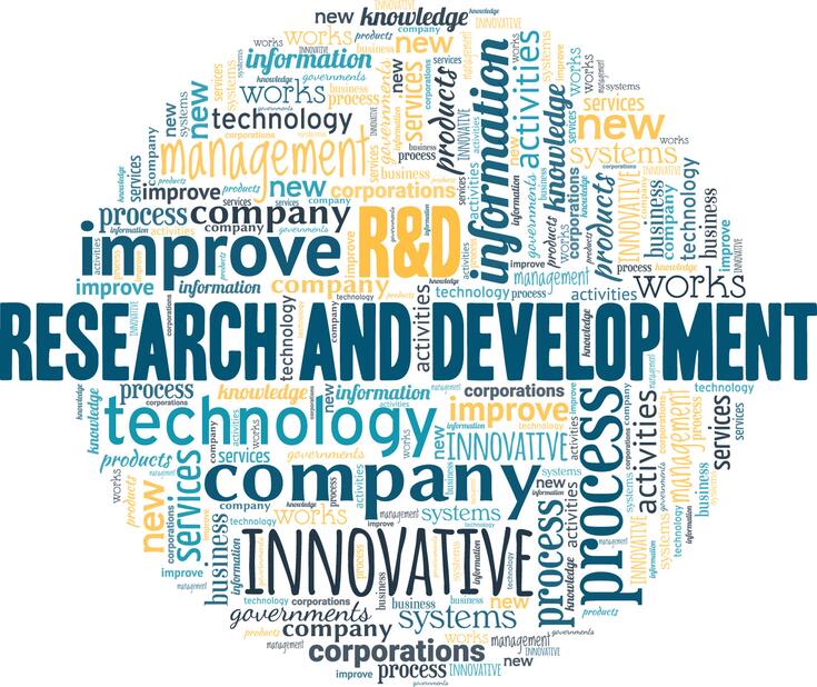 Research and development word cloud isolated on a white background.
